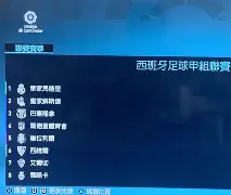 开云体育娱乐app-西甲球队经验老道，赢得球迷赞誉()  第2张