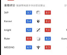 开云体育在线-法甲球队备战国际赛事，实力不容小觑()  第1张