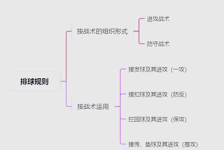 kaiyun app-紧张备战！球队教练组全力打造扎实战术体系()  第2张