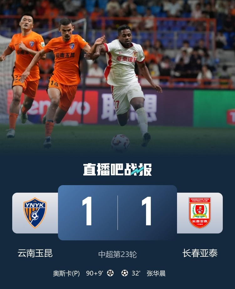 开云中国-长春亚泰主场力克对手，积分榜排名稍有提升()  第2张